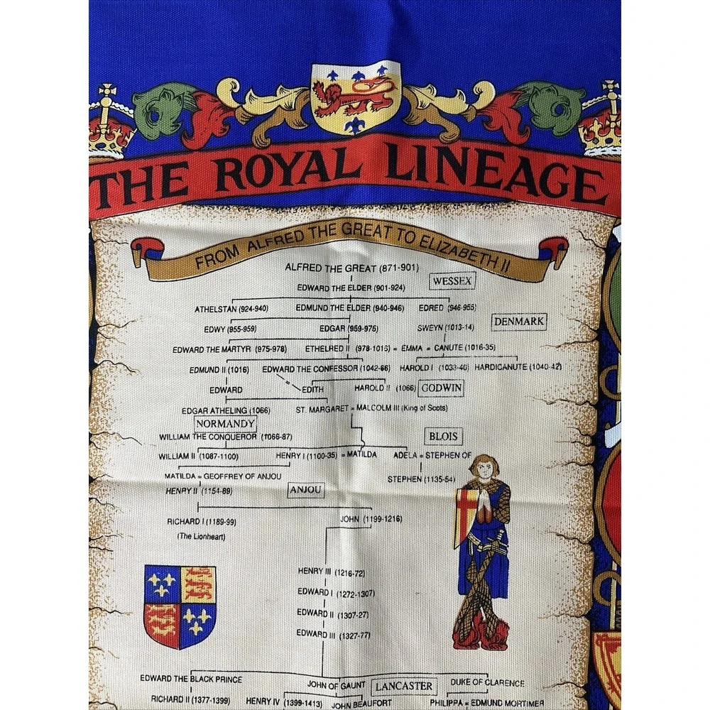 Queen Elizabeth‎ Royal Lineage England Ulster Banner Britain  30x19